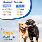 Multivitamínico en polvo para perros con probióticos, glucosamina y omega 3