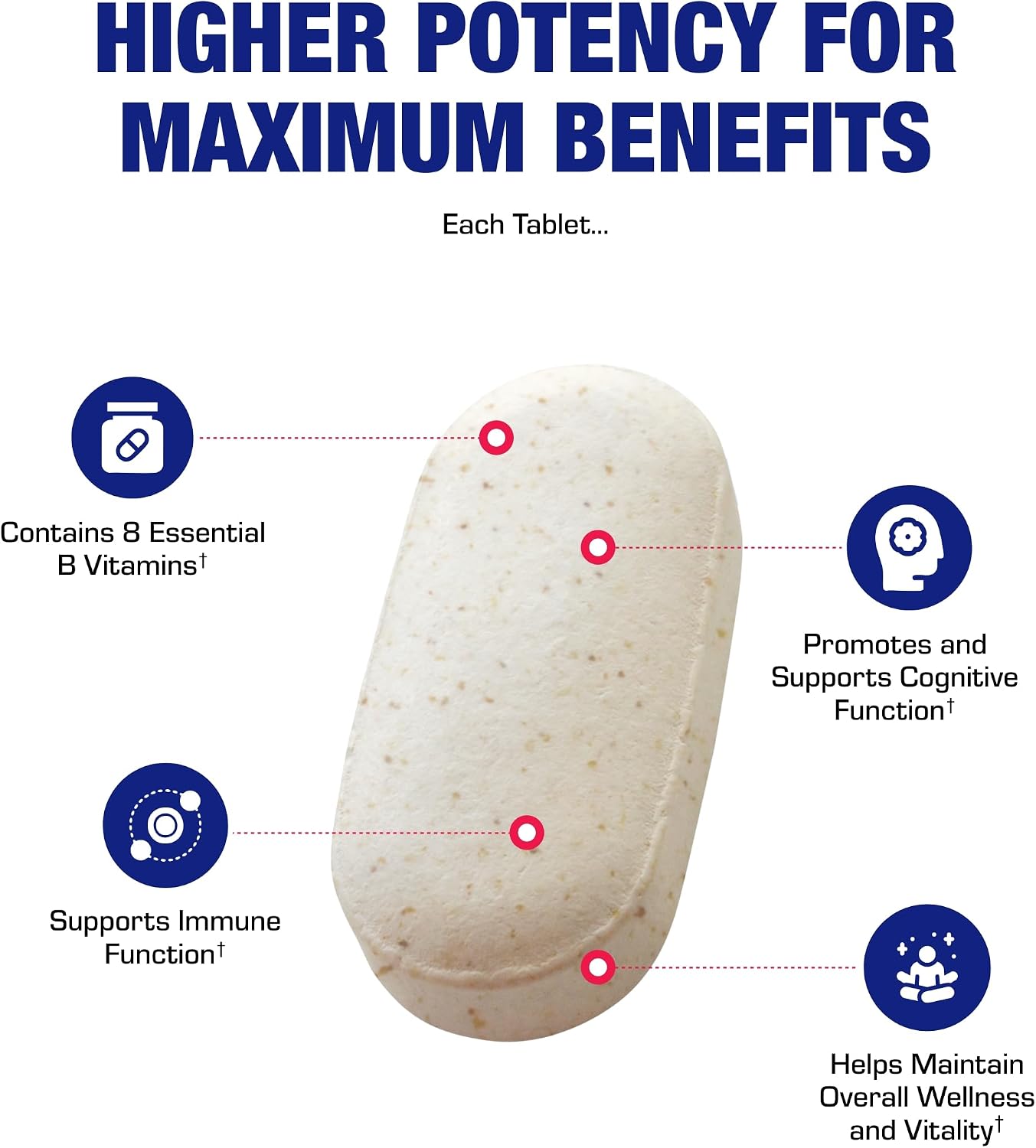 AVED Iron Free Daily Multivitamin – Multivitamínico sin hierro para hombres y mujeres, 120 comprimidos