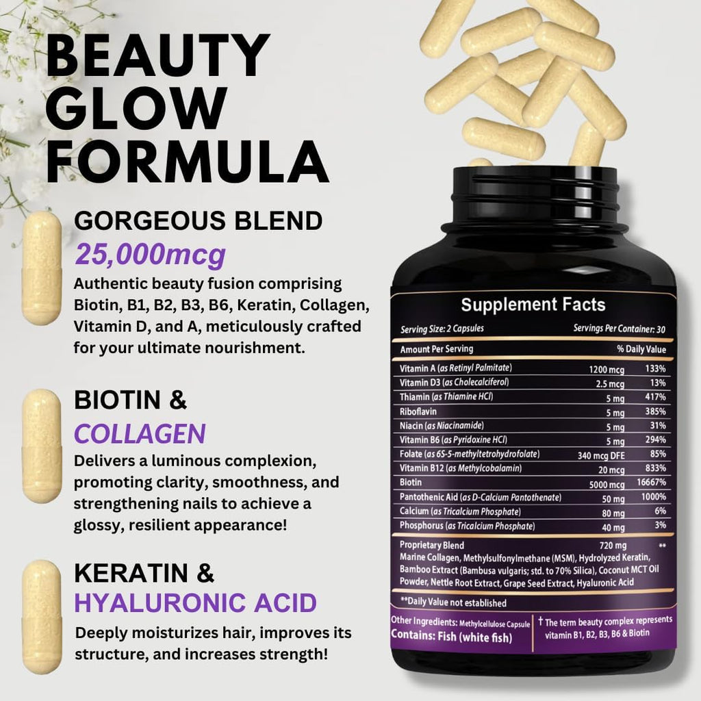 VITBOOST Biotin 25000 mcg con Ácido Hialurónico, Colágeno y Queratina – 60 Cápsulas