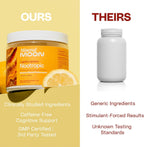 Premium Cognitive Ignition Nootropic Powder - Memoria y Enfoque