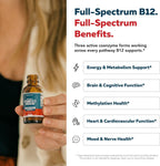 Triquetra Health BioActive Vitamin B12 5000 mcg - Gotas Sublinguales con 3 Formas Bioactivas