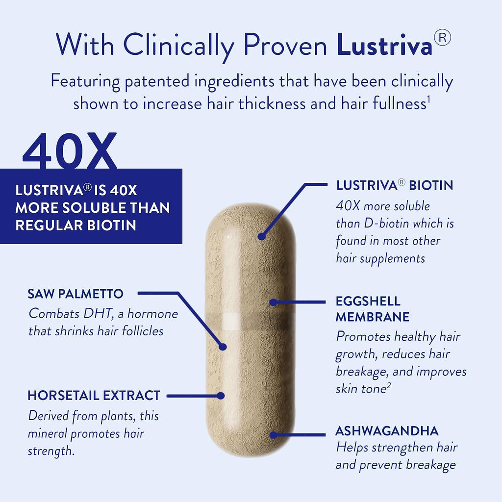 Routine Wellness Suplemento para el Crecimiento del Cabello con Biotina - 60 Cápsulas (30 Días)