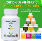 Gout and You NutriGout Plus - Suplemento para el Ácido Úrico - 60 Cápsulas Vegetarianas - 750 mg por Cápsula