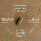 New Chapter Vitaminas Prenatales para Mayores de 35 Años - 30 Comprimidos