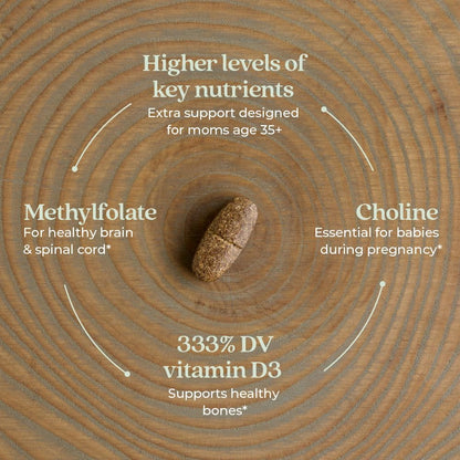 New Chapter Vitaminas Prenatales para – Hierro suave: Ayuda a mantener niveles normales de hemoglobina sin causar – Image 3