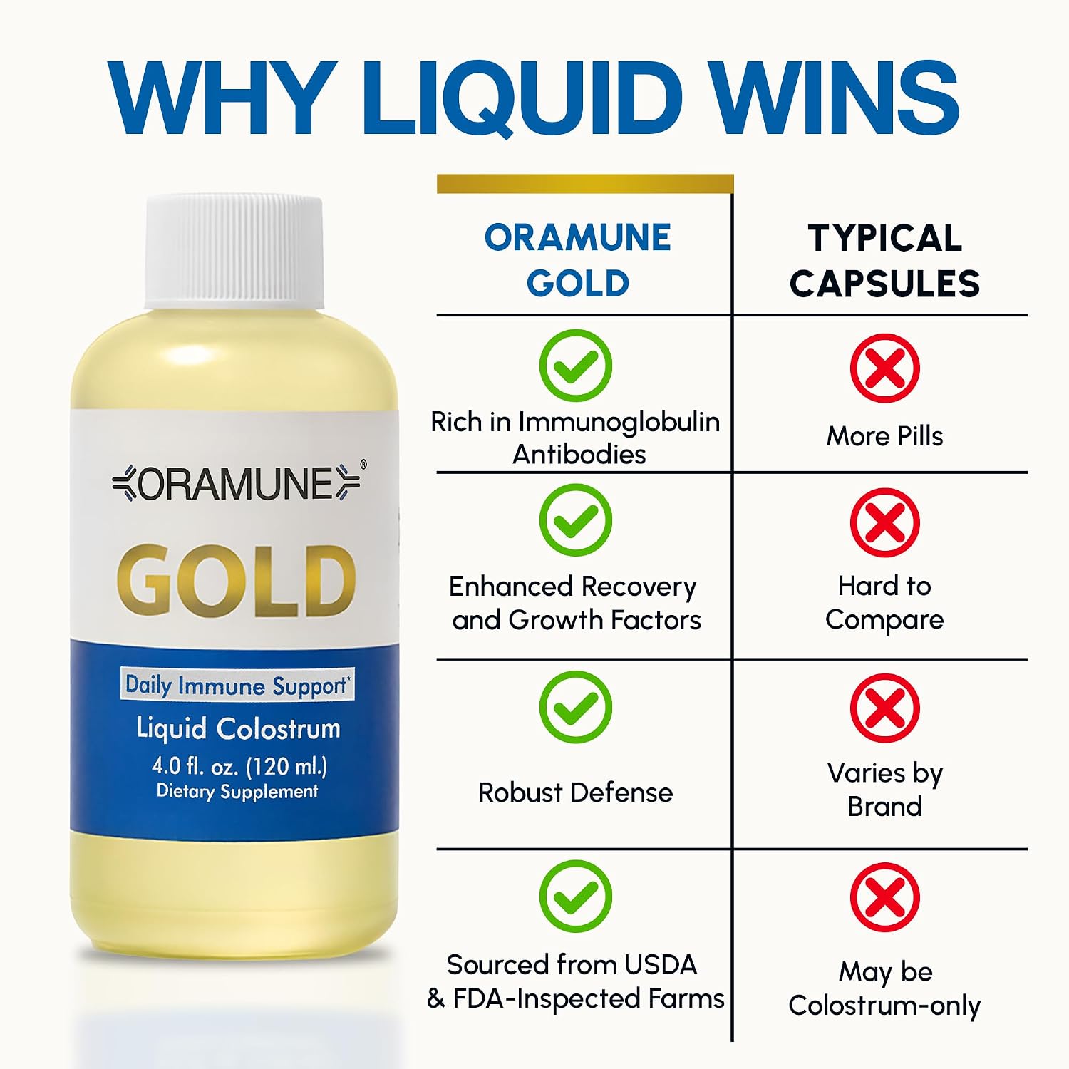 Oramune Gold Soporte Inmunológico – Calostro bovino líquido con factores de transferencia y lactoferrina (118 ml)