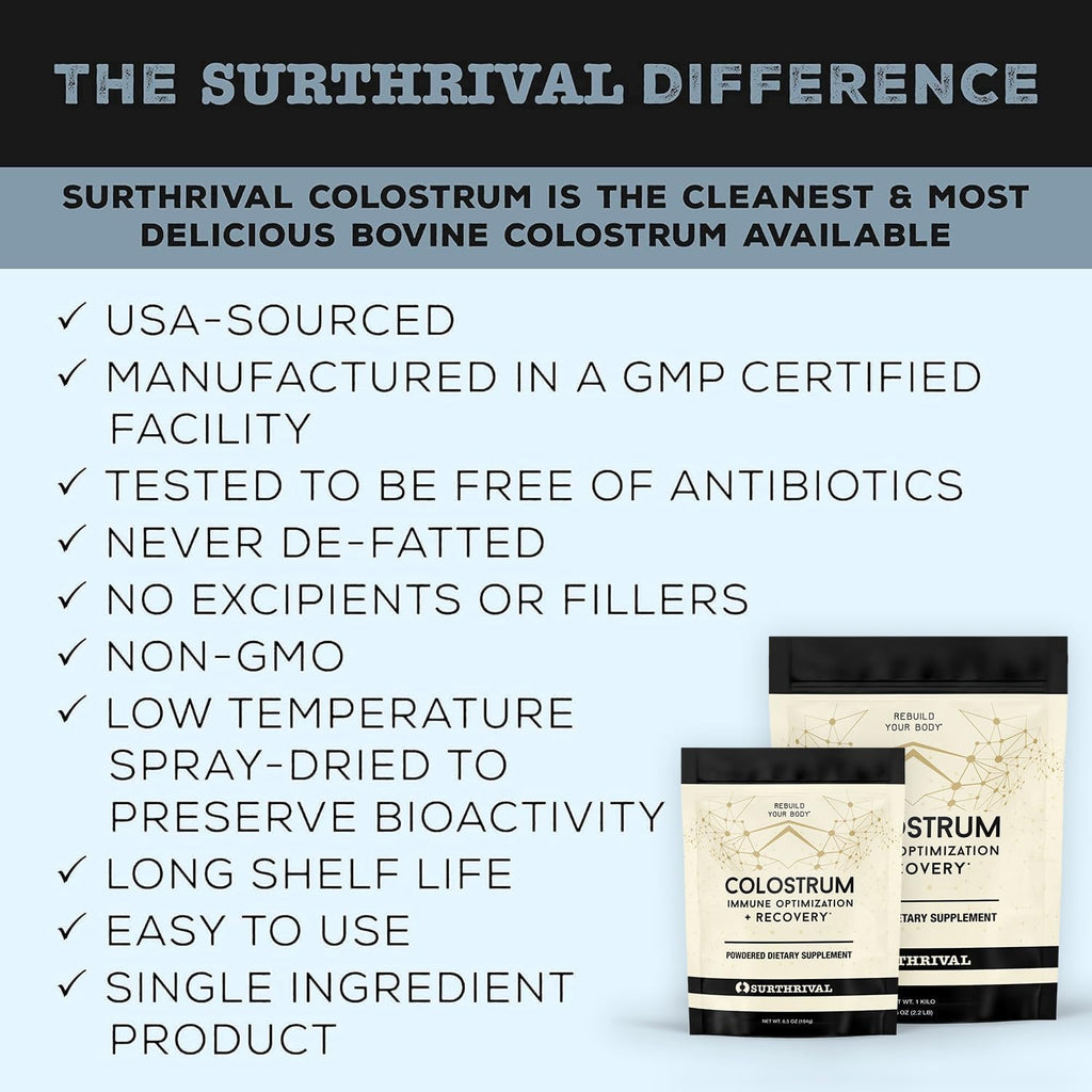 Surthrival: Colágeno en Polvo (184g) – Optimización Inmunitaria y Recuperación