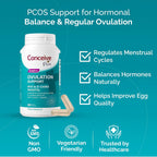 Conceive Plus Ovulation Support - Complejo de Inositol y CoQ10 para Fertilidad Femenina