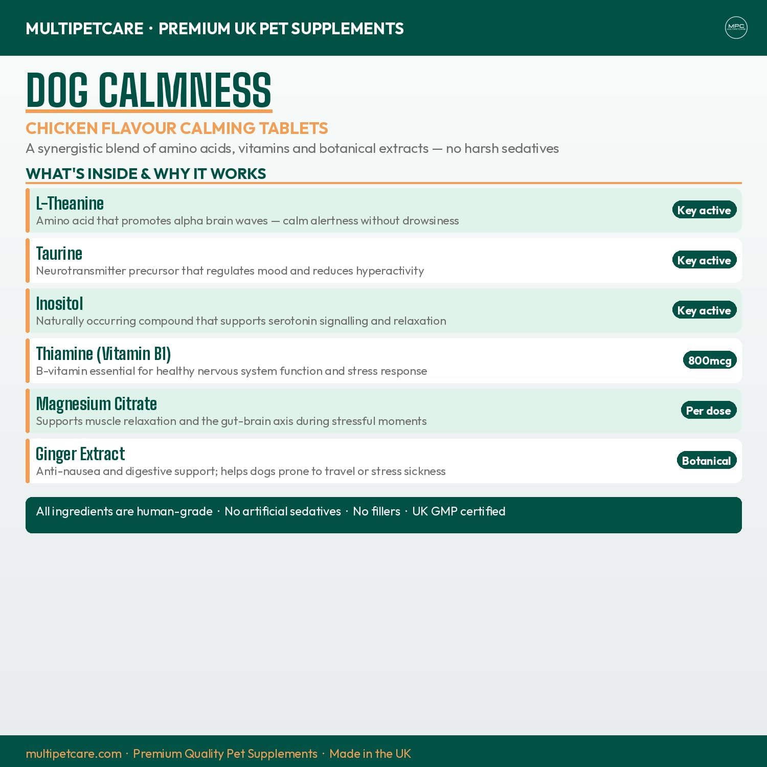 Multipetcare Calming Chews para Perros – 120 Comprimidos Sabor Pollo