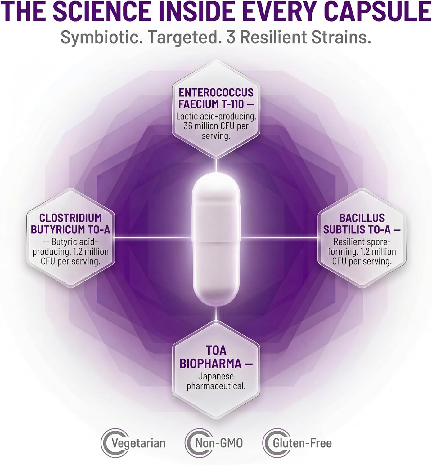 AOR Probiotic 3 – 90 Cápsulas para el Equilibrio Digestivo