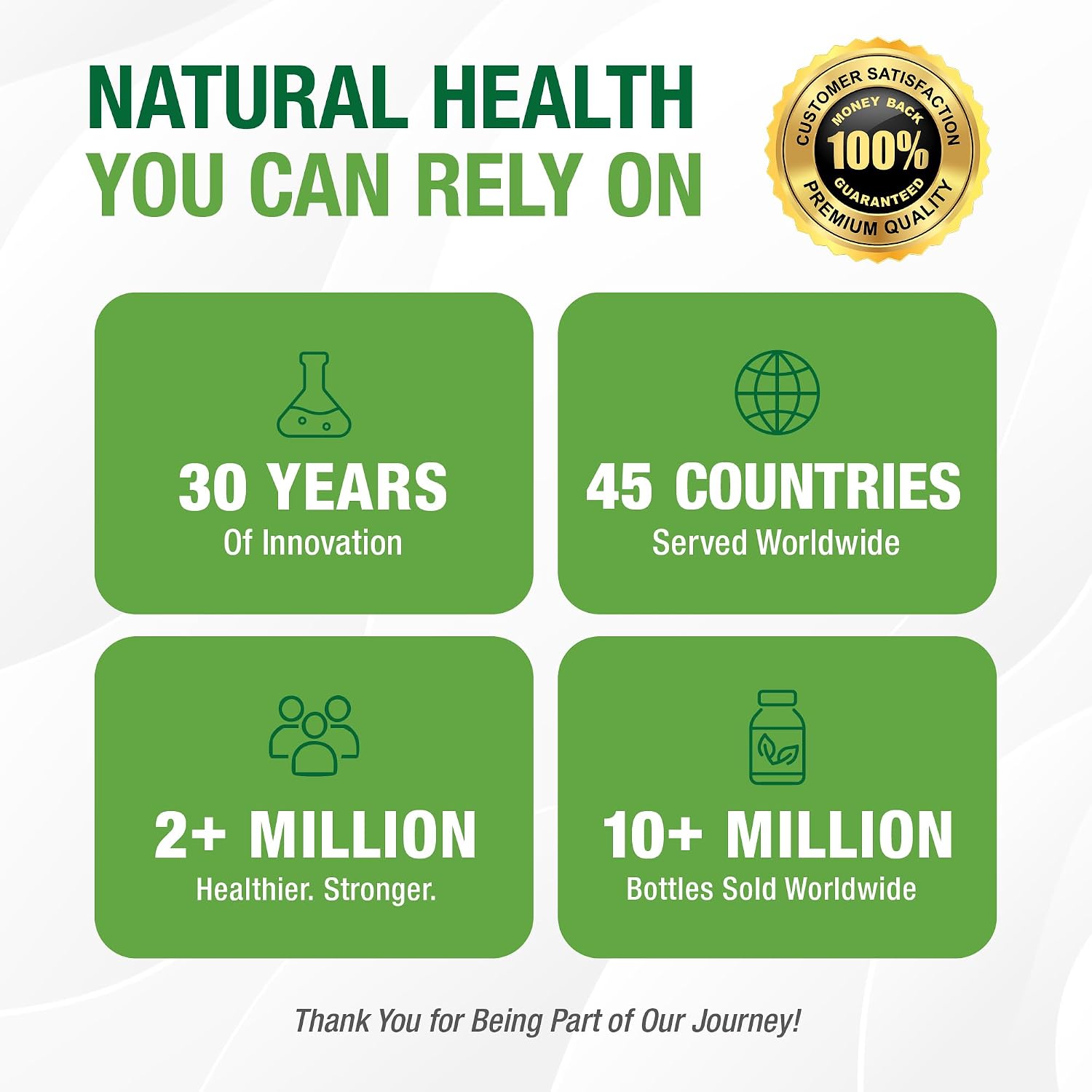 Bell Histamine Balance - Natural Histamine Balance Supplement, 30 Vegetable Capsules