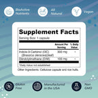 Wellness Resources I3C + DIM (60 Cápsulas) - Apoyo al Metabolismo de Estrógenos y Detoxificación