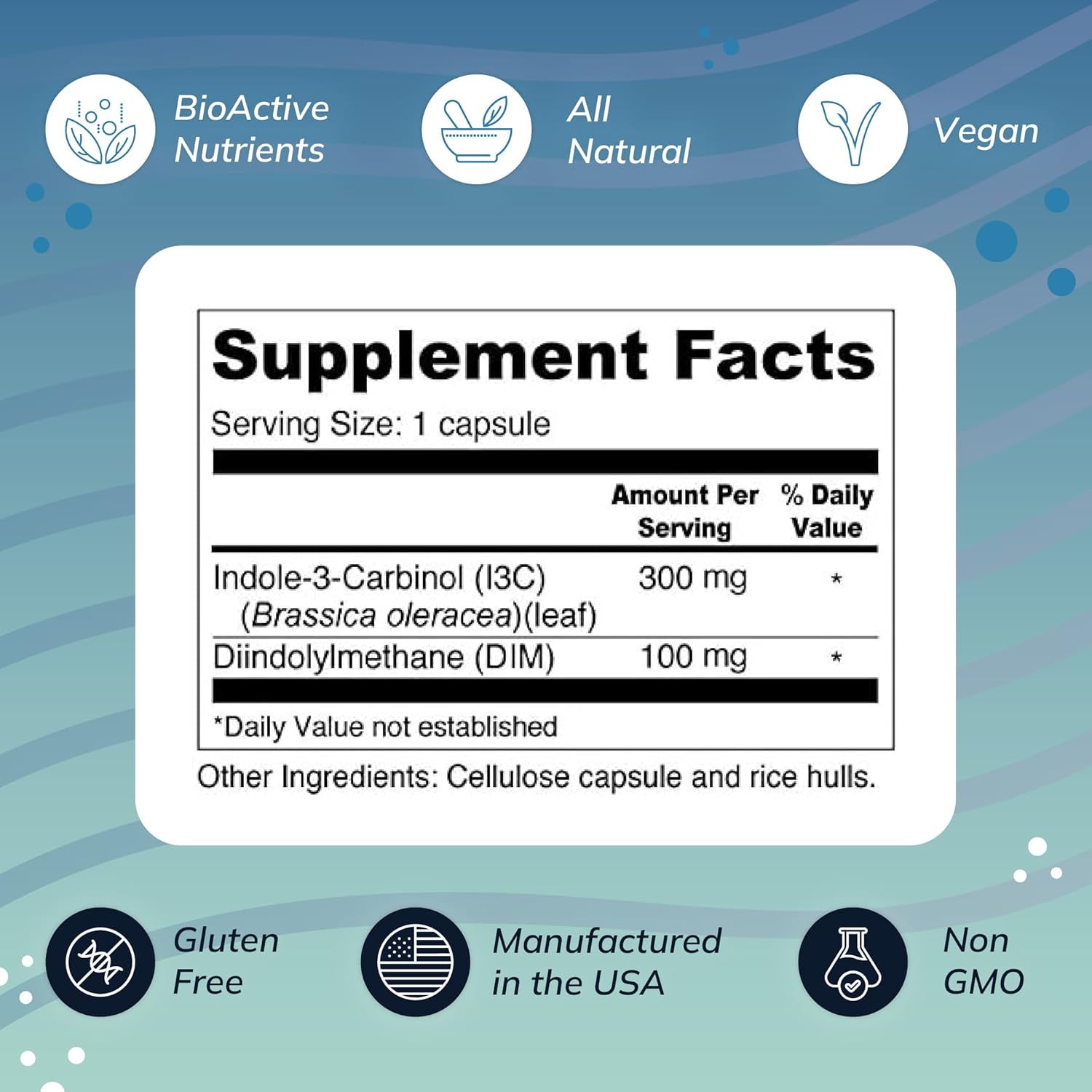 Wellness Resources I3C + DIM (60 Cápsulas) - Apoyo al Metabolismo de Estrógenos y Detoxificación
