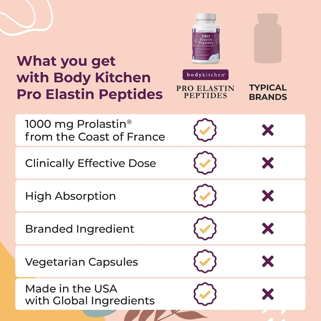 Body Kitchen Pro Péptidos de Elastina 1000mg