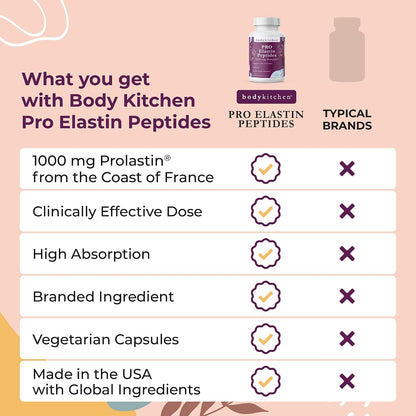 Body Kitchen Pro Elastina Pura Marina – 1000 mg de péptidos de elastina marina por cápsula. – Image 5