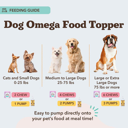 Natural Dog Company Ultra Omega Oil - Aceite de Pescado para Perros 2000 mg (473 ml) – Image 5