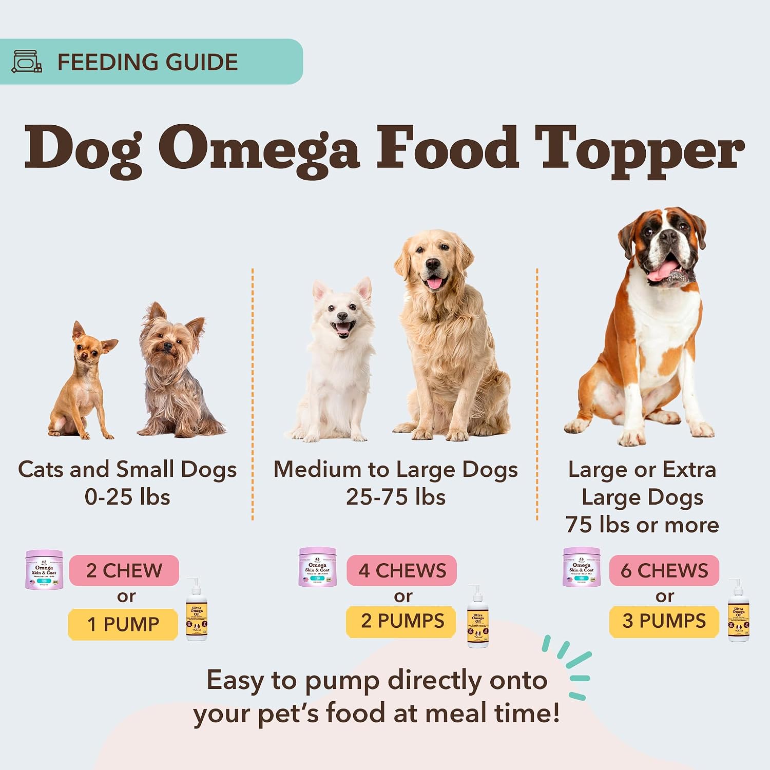 Omega Chews para Perros con Aceite de Salmón y Omega 3 – Apoyo para Piel, Pelo y Articulaciones (180 unidades)