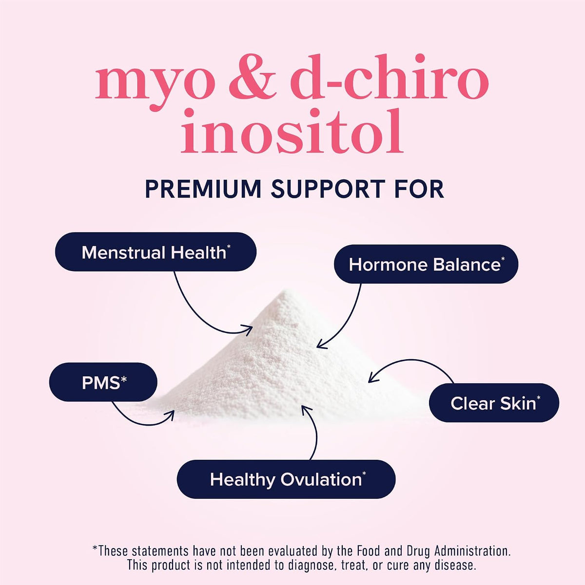 Myo-Inositol & D-Chiro Inositol en Polvo | Ratio 40:1 | Equilibrio Hormonal Femenino | 30 Dosis – Image 2