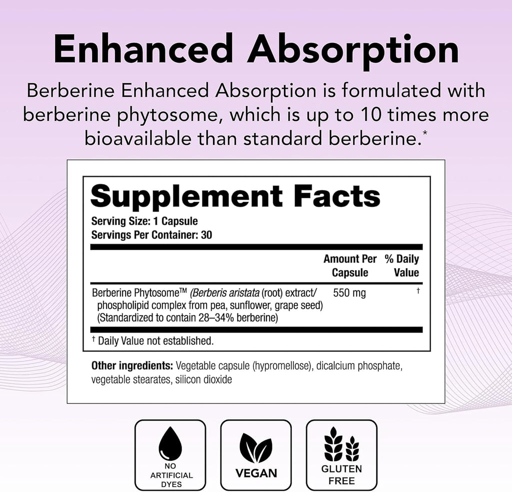 Theralogix Berberina Phytosome Absorción Mejorada – 30 Cápsulas