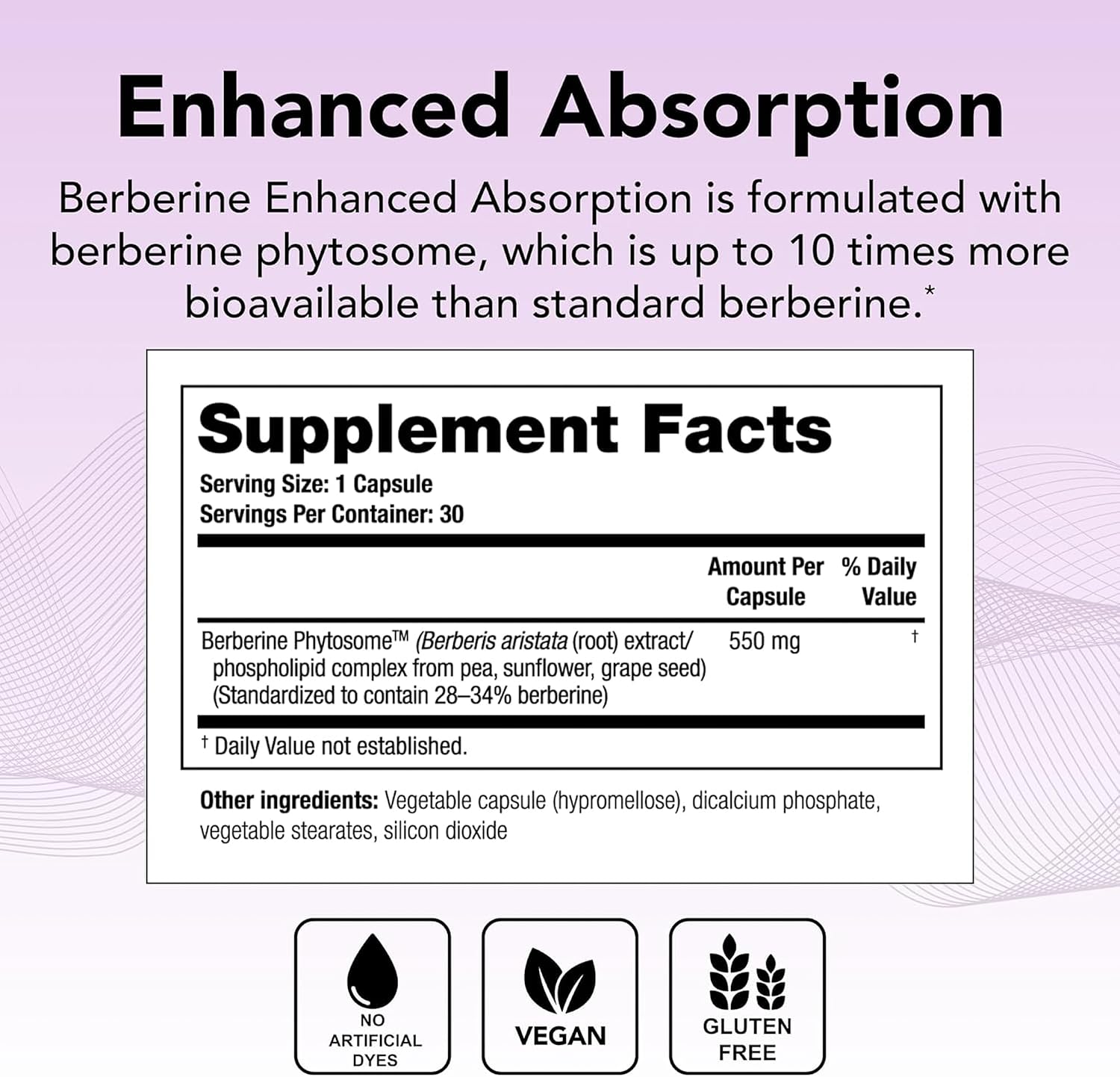 Theralogix Berberina Phytosome Absorción Mejorada – 30 Cápsulas
