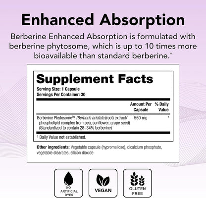 Theralogix Berberina Phytosome Absorción – Certificado NSF: Cada lote se prueba de forma independiente para – Image 2