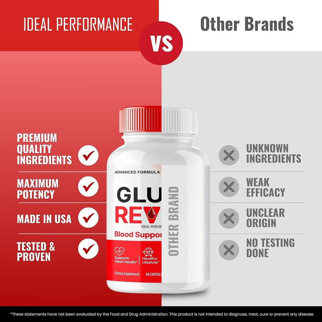 Gluco Revive Pills, Gluco Revive Supplement Capsules, GlucoRevive Health and Wellness Support - Fórmula Avanzada Todo Natural, 3 Paquetes