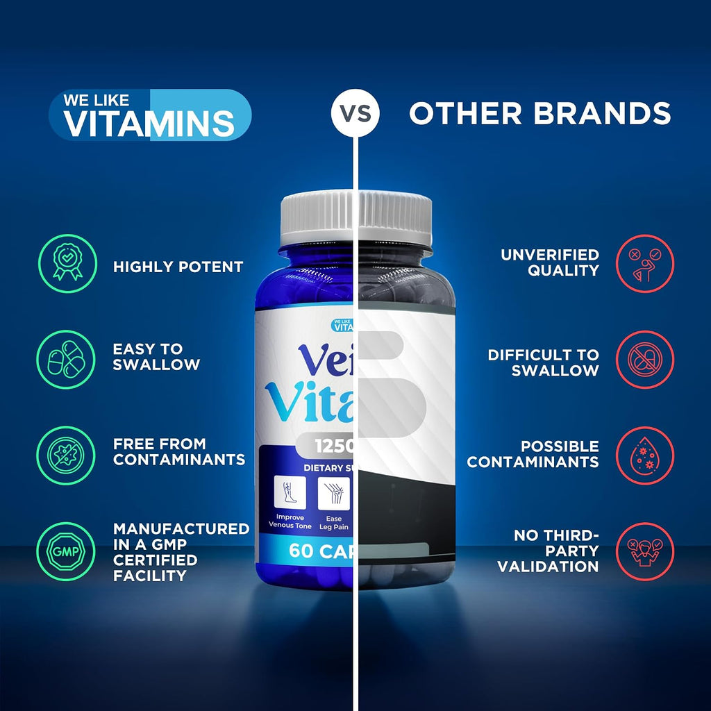 Vein Vitality Complejo Diosmin Hesperidina 1250 mg con Castaño de Indias y Rusco - 60 Cápsulas