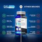 Vein Vitality Complejo Diosmin Hesperidina 1250 mg con Castaño de Indias y Rusco - 60 Cápsulas