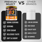 Premium Select Nutrition – Vitamina B3 Gominolas de Niacinamida 500mg – Sin Rubor – con Vitaminas A y E – 120 Gominolas Veganas – Sin OGM, Sin Azúcar, Sin Gluten – Suministro para 2 Meses