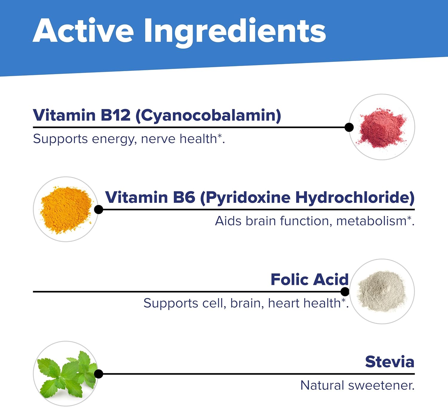 Superior Source No Shot Vitamina B-12 Cianocobalamina 10000 mcg con B-6 y Ácido Fólico - 60 Comprimidos Sublinguales