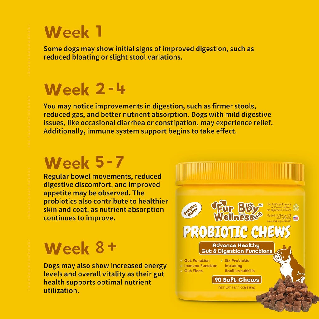 Probióticos Vet Strength para Perros - Alivio Digestivo e Inmunitario - Sabor Calabaza, 90 Masticables