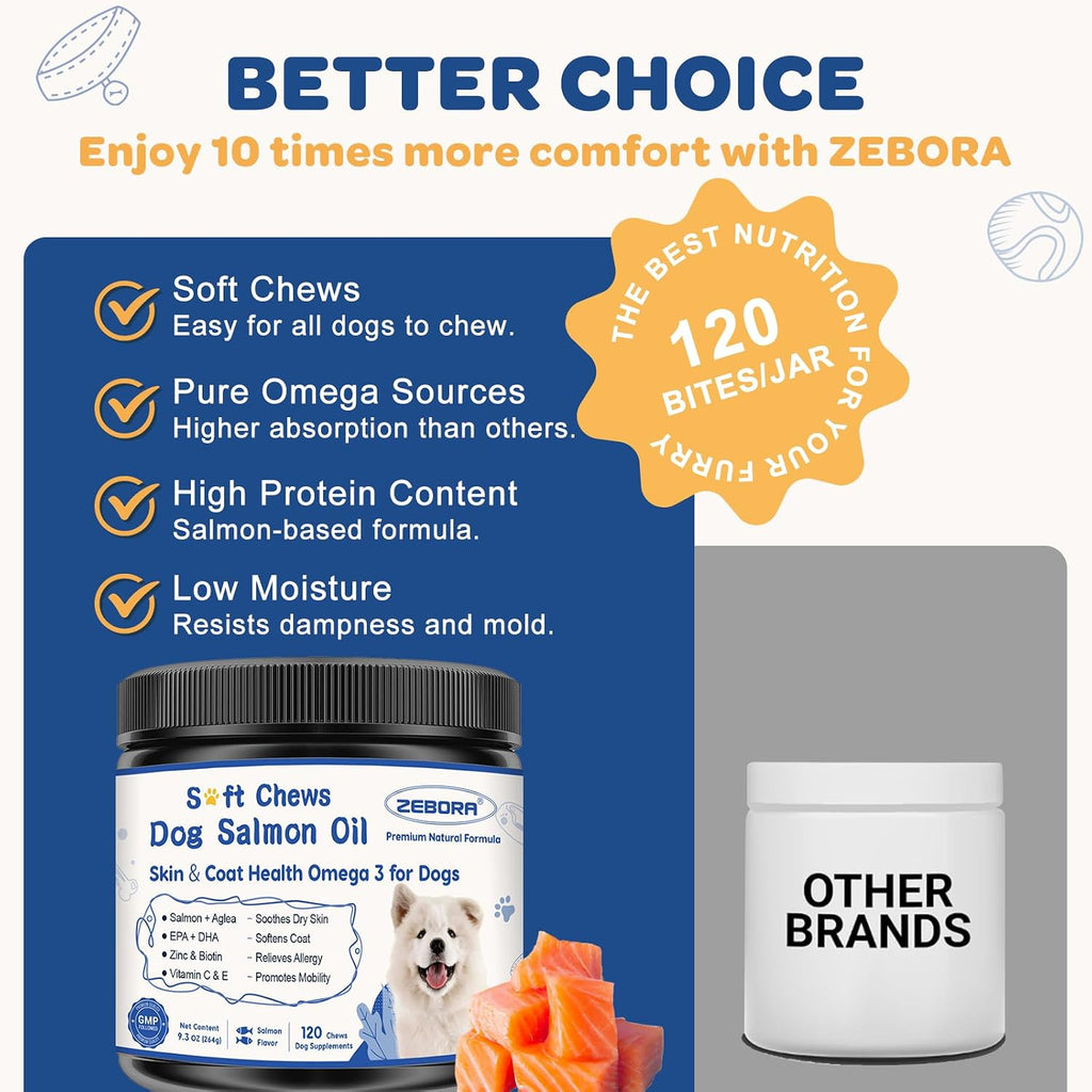 ZEBORA Aceite de Salmón para Perros – Snacks Blandos con Omega 3 6 9, EPA, DHA, Vitaminas C y E – Apoyo para Piel y Pelaje – 120 Unidades
