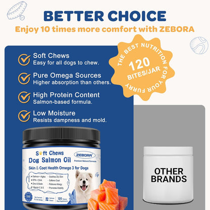ZEBORA Aceite de Salmón para Perros – Snacks – Aceite de salmón salvaje y algas: fuentes concentradas de Omega 3, – Image 5