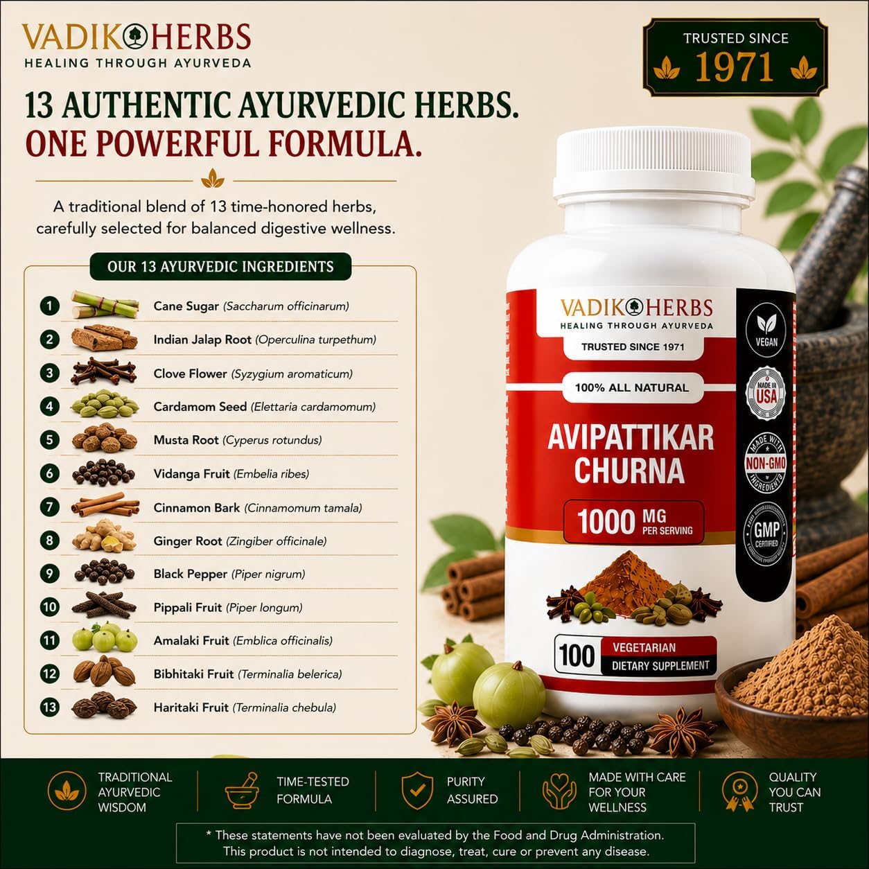 Vadik Herbs Avipattikar Churna, Amla Capsules con Pippali & Ginger - 100 Cápsulas