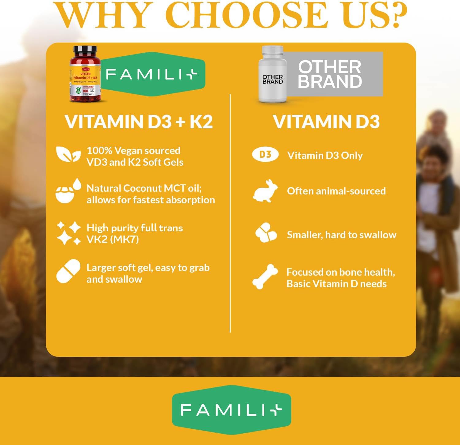 FAMILI+ Vitamina D3+K2 Vegano, 2000 UI D3 + 100 mcg K2 MK-7, 180 Cápsulas Blandas Vegetales