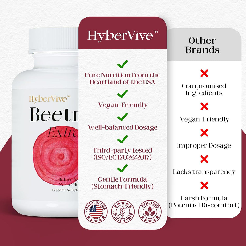 HyberVive Cápsulas de Raíz de Remolacha - 1300mg, 60 Cápsulas Veganas