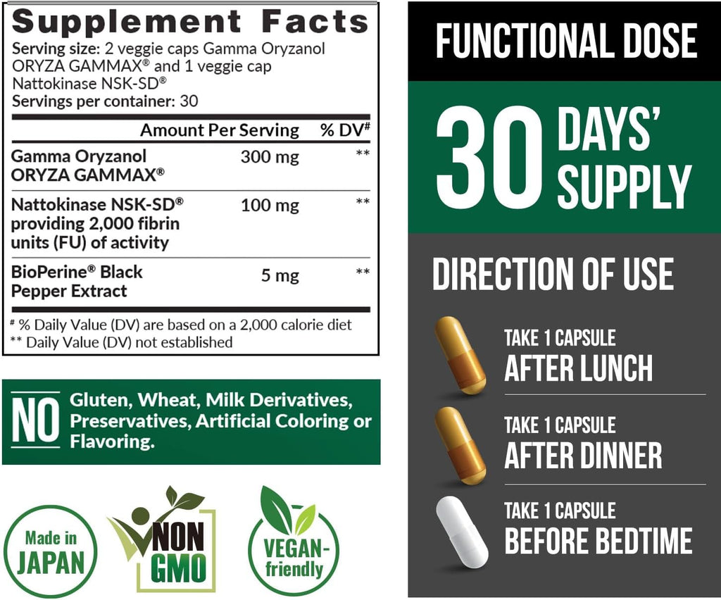 LABO Nutrition VesseCLEAR CX Nattokinase NSK-SD con Gamma Oryzanol – 3 Pack, 90 Cápsulas Veganas DR (45 Días)