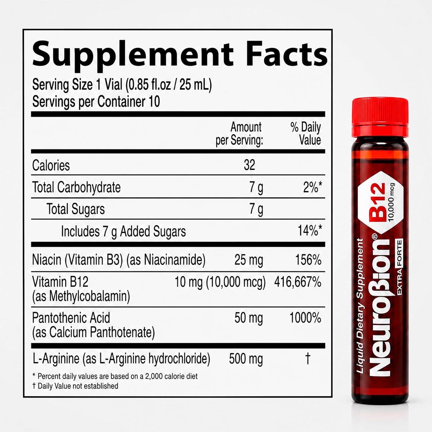 Neurobion Forte Vitaminas B12, B6, B1, B2 y Niacina - 20 Viales Orales de 10 ml - Complejo B Líquido para Energía y Sistema Nervioso