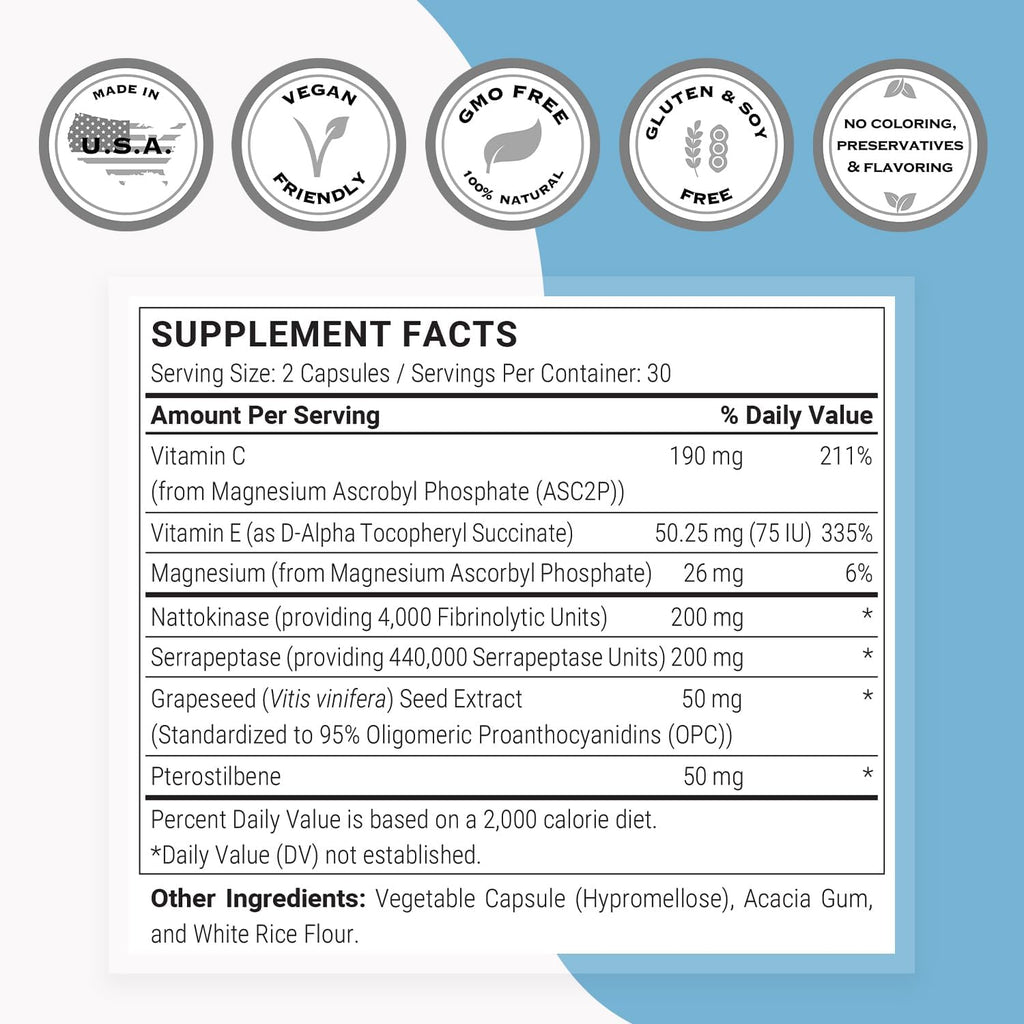 Supersmart Activador del Plasminógeno (Fórmula Avanzada) - con Pterostilbeno, Nattokinasa, Serrapeptasa, OPC - Suplemento Antioxidante de Alta Potencia | No-GMO y Sin Gluten - 60 Cápsulas de Liberación Retardada