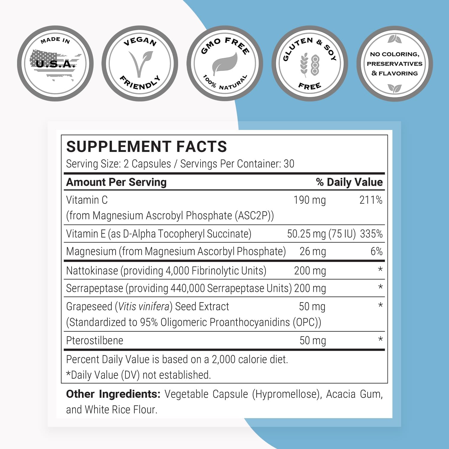 Supersmart Activador del Plasminógeno (Fórmula Avanzada) - con Pterostilbeno, Nattokinasa, Serrapeptasa, OPC - Suplemento Antioxidante de Alta Potencia | No-GMO y Sin Gluten - 60 Cápsulas de Liberación Retardada