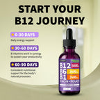 NUSAVA Pack de 2 Gotas de Vitamina B12 5000mcg - Sublingual con Complejo B - Metilcobalamina - Vegano, Sabor Uva