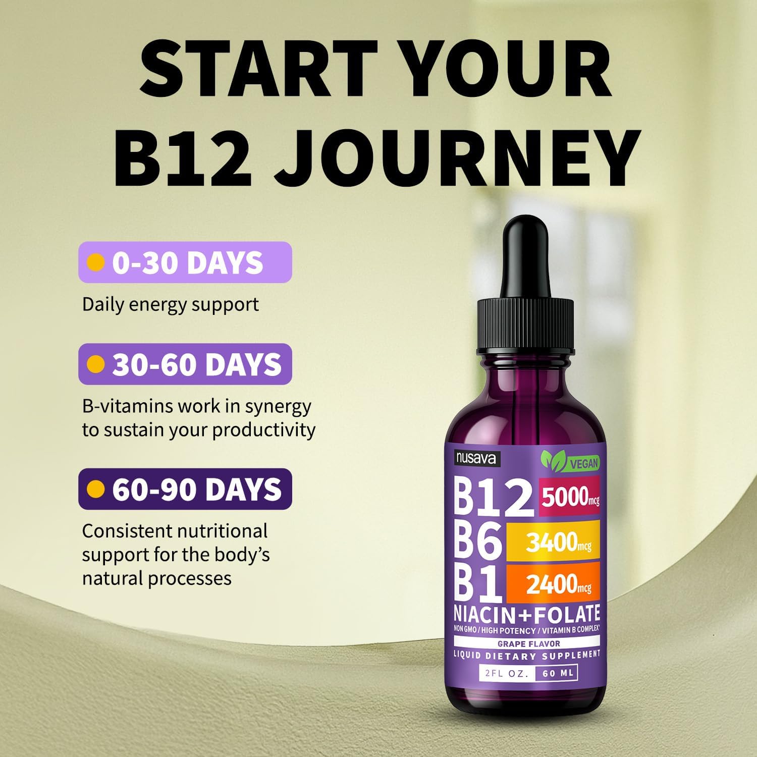 NUSAVA Pack de 2 Gotas de Vitamina B12 5000mcg - Sublingual con Complejo B - Metilcobalamina - Vegano, Sabor Uva
