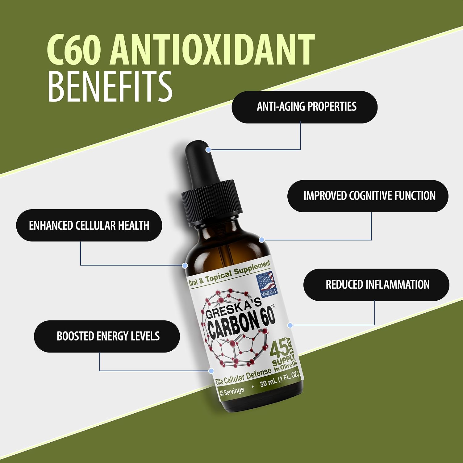 Greska's C60 en Aceite de Oliva Orgánico - Suministro para 45 Días - Fórmula Antioxidante de Carbono 60 sin Disolventes (30 ml)