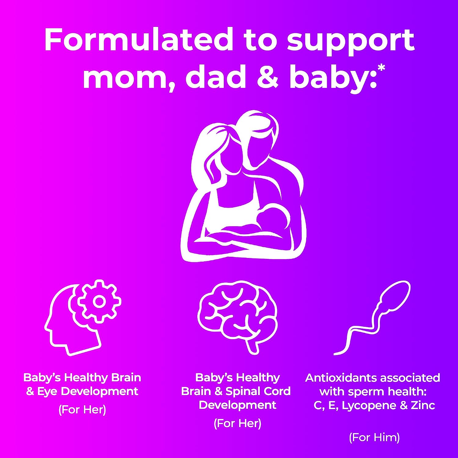 One A Day Pack Pre-Conception for Him and Her - 30+30 Capsules