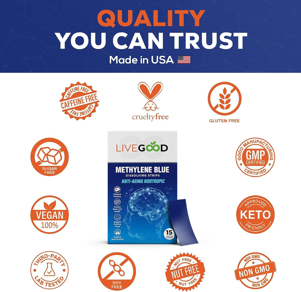 Suplemento de Azul de Metileno en Tiras Sublinguales - Grado Farmacéutico - Sabor Menta, 15 Tiras (20mg cada una)