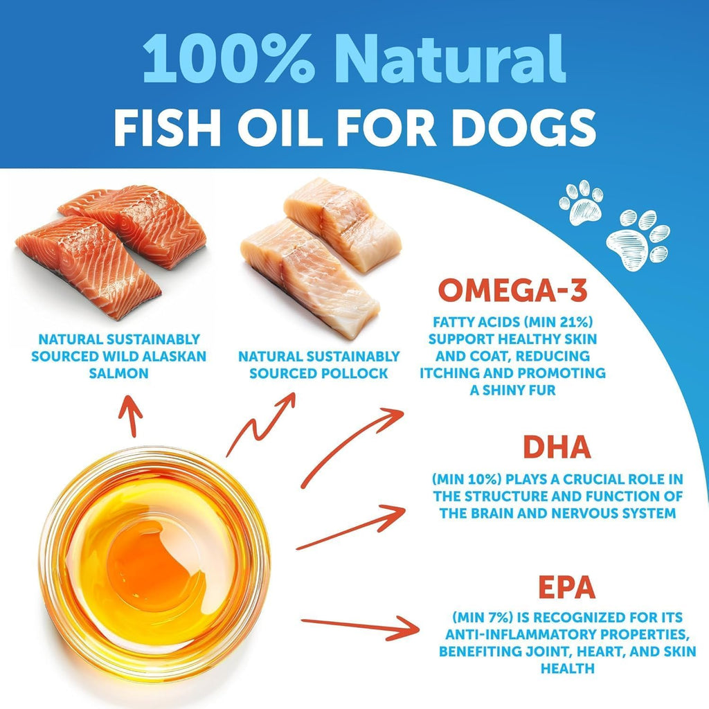 Artullano Aceite de Pescado Omega 3 para Perros - 473 ml