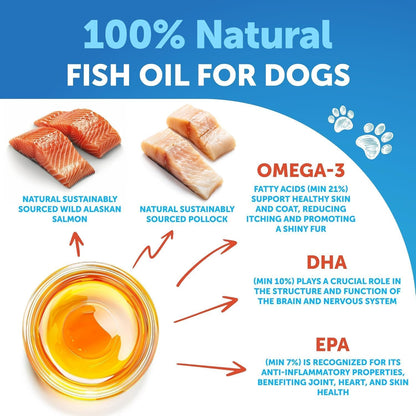 Artullano Aceite de Pescado Omega 3 para – Corazón y sistema circulatorio: Los omega-3 favorecen la función – Image 3