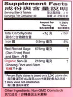 Yu Lam Fu Fang-Danshen Suplemento Herbal, 120 Comprimidos
