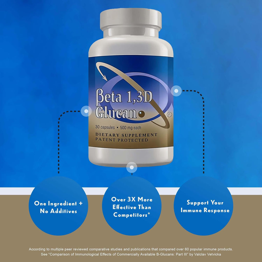 Transfer Point Beta 1,3D Glucano 500 mg, 30 Cápsulas