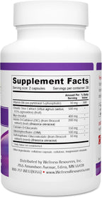 Wellness Resources Female Plus - Equilibrio Hormonal Femenino, Metabolismo de Estrógenos y Bienestar (60 Cápsulas)
